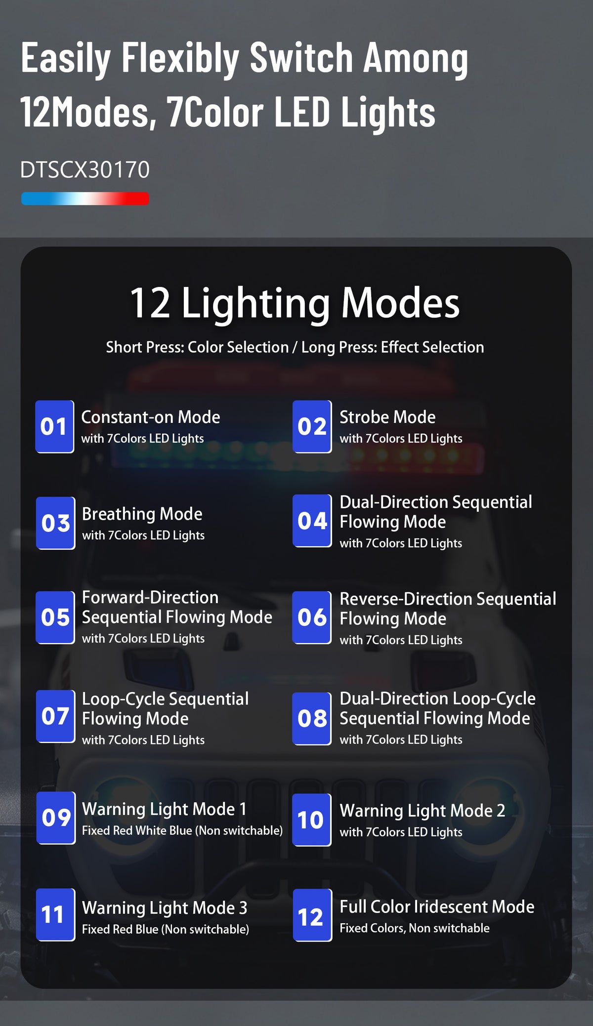 Review RGB Light Hobbydetails 7-Color 12-Mode RGB Sequential LED Light Set for SCX30 Jeep Wrangler JLU(Only Fit for only Stock Jeep Body)